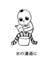 水のろ過に